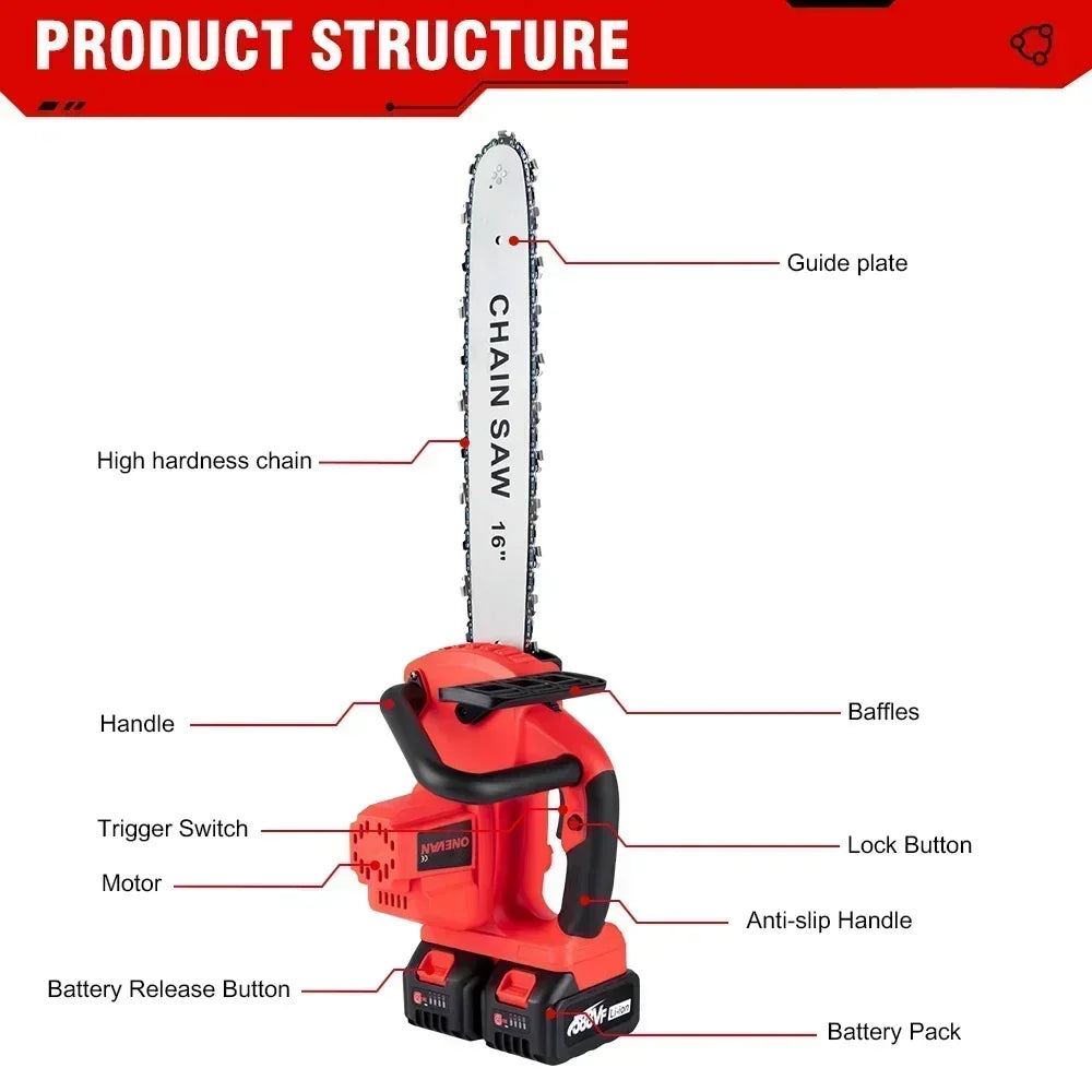 Powerful 16" Cordless Chainsaw – ONEVAN 7980W Brushless Tool