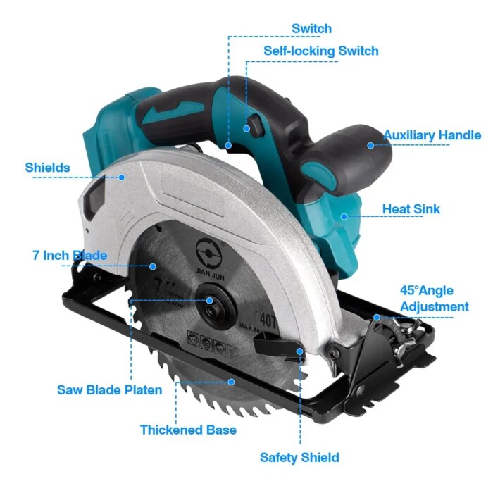 7" Cordless Circular Saw for Makita Battery – 3 Blades