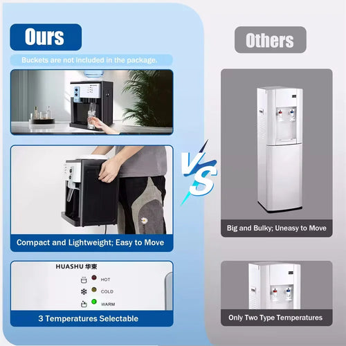 5-Gallon Top Loading Water Dispenser – Hot & Cold Countertop Machine