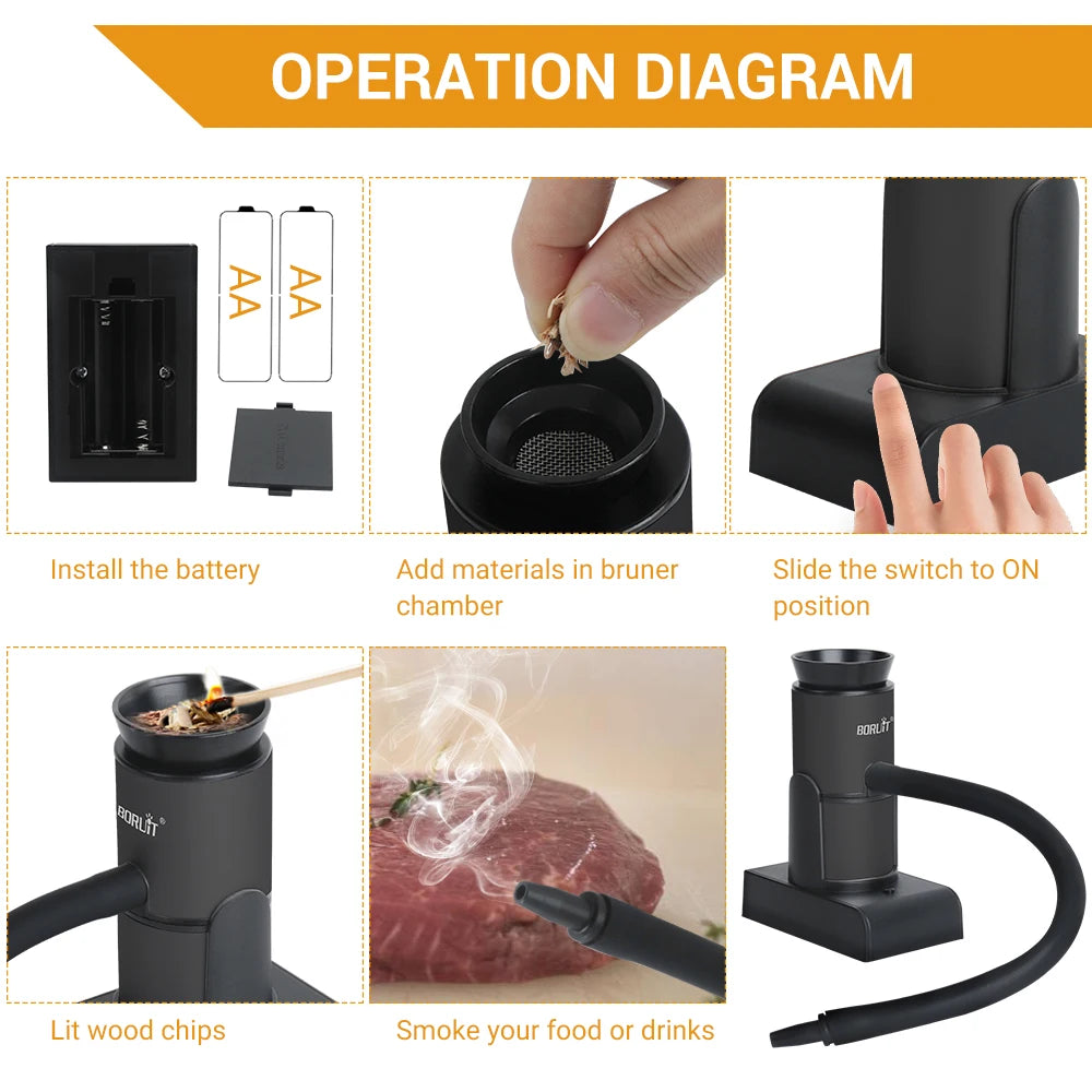 Boruit Smoker Infuser – Portable Cold Smoke Generator for Meat & Cocktails