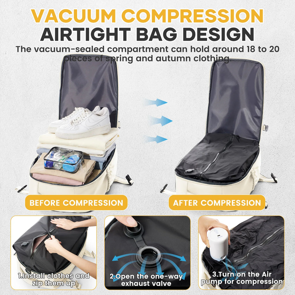 Compression Travel Backpack 40x20x25 for Airplane