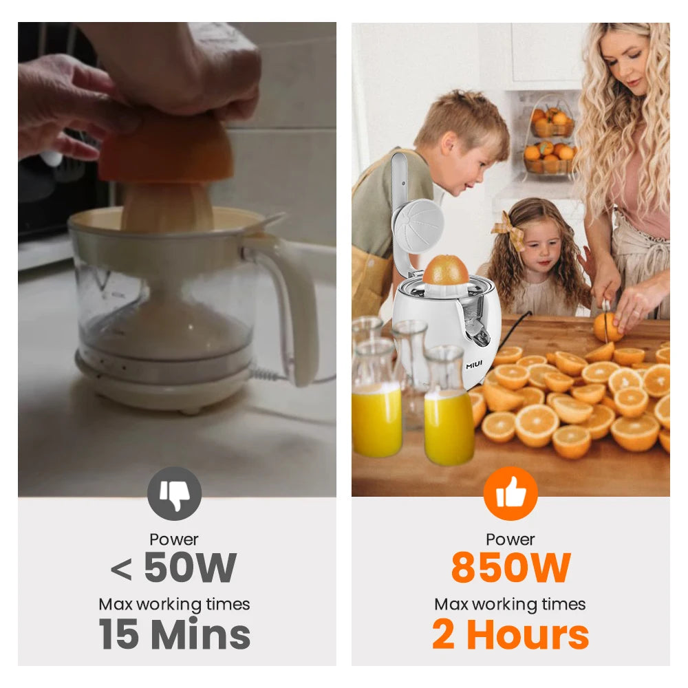 MIUI 850W Citrus Juicer – Powerful Electric Orange & Lemon Squeezer